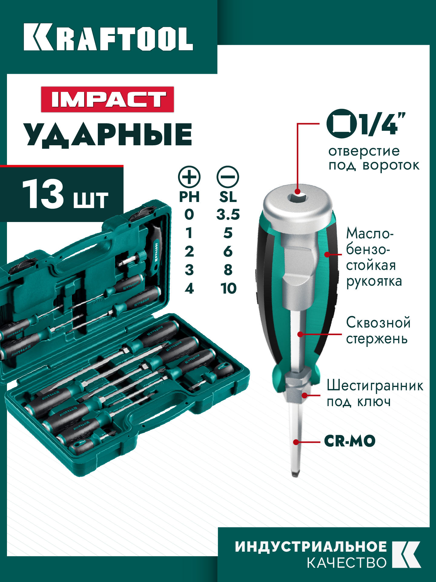 KRAFTOOL IMPACT 13 шт, сквозной стержень Cr-Mo, набор ударных отверток (25035)