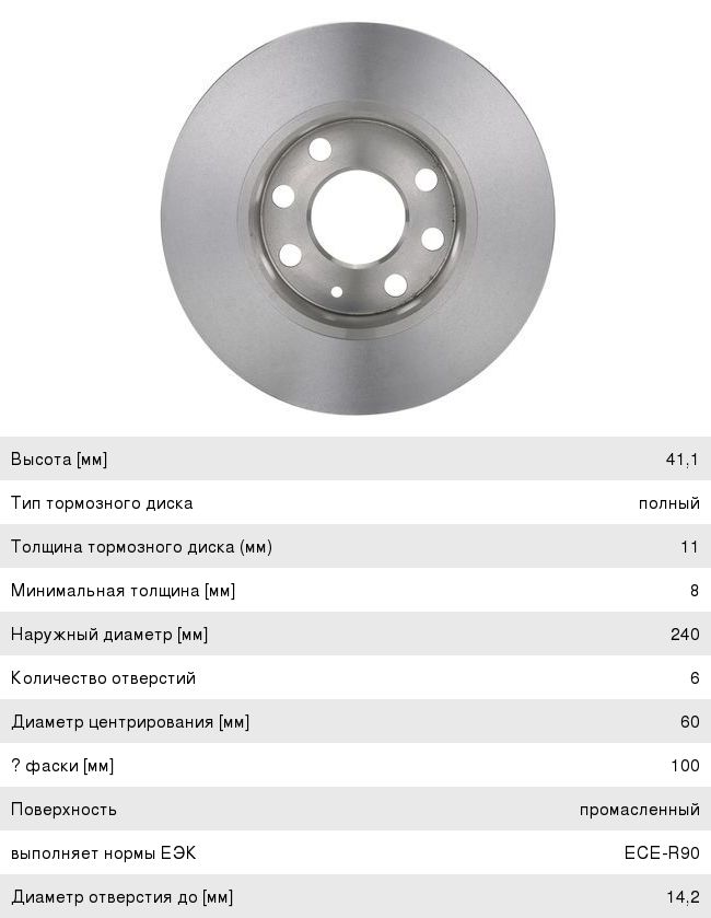 Тормозной диск задний 0986479254_повреждена упаковка