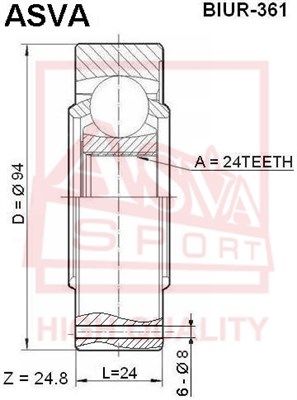 ШРУС ВНУТРЕННИЙ ЗАДНИЙ 24x94 12 BIUR361