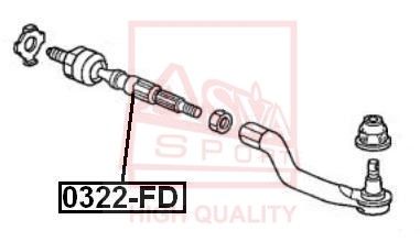 Тяга рулевая HONDA CIVIC FD 2006-2012 0322-FD